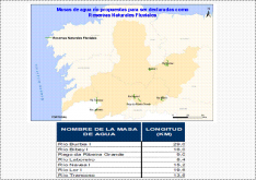 Puntos de ríos propuestos para ser declarados como Reservas Naturales Fluviales (entre los que figuran el río Trancoso y el río Laboreiro)